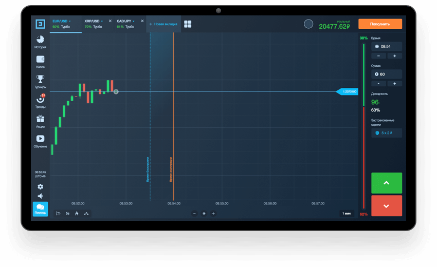 Is Binarium a scam? Review. Official website Binarium