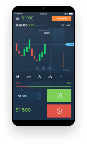 Is Binarium a scam? Review. Official website Binarium
