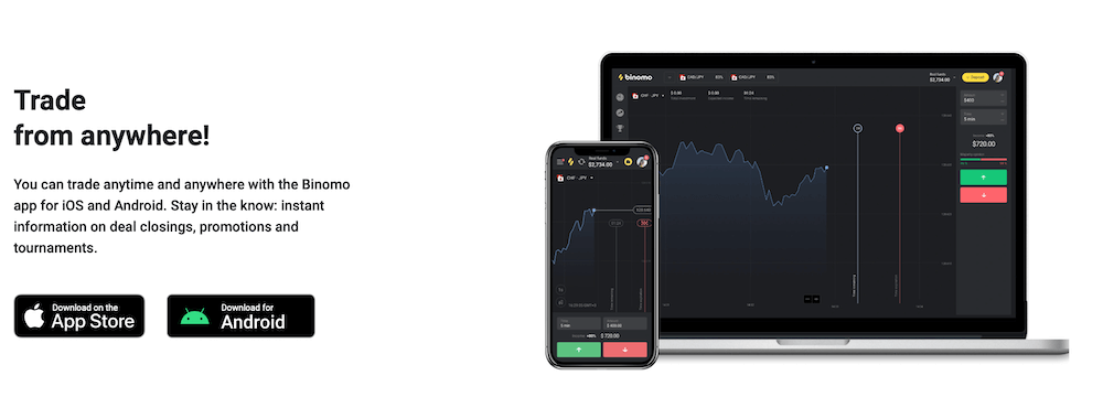 Is Binomo a scam? Review. Official website Binomo