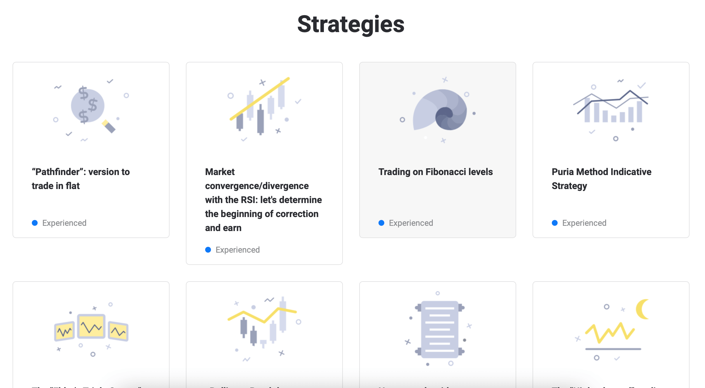 Is Binomo a scam? Review. Official website Binomo
