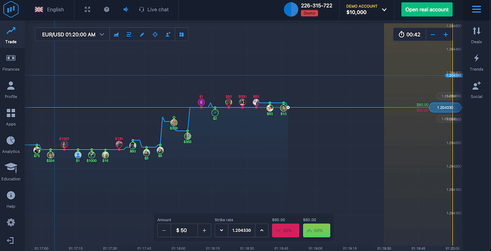 Is ExpertOption a scam? Review. Official website ExpertOption