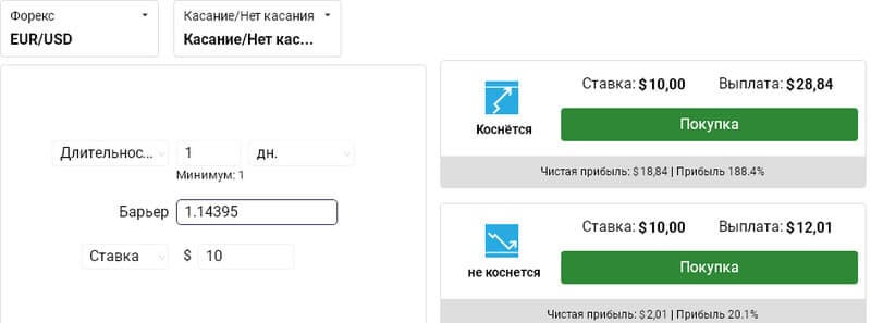 Combining different types and expirations in Binary options strategies