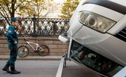 Fibonacci levels in Binary Options