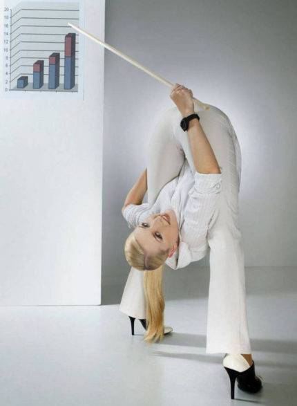 Fibonacci levels in Binary Options