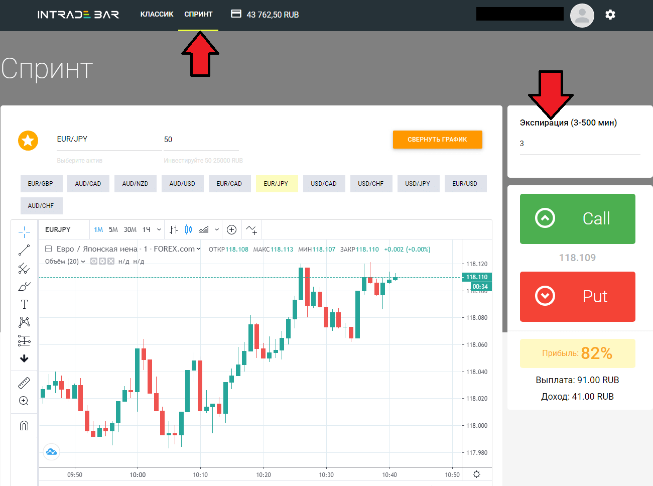 Брокер Intrade.bar - Вход на официальный сайт